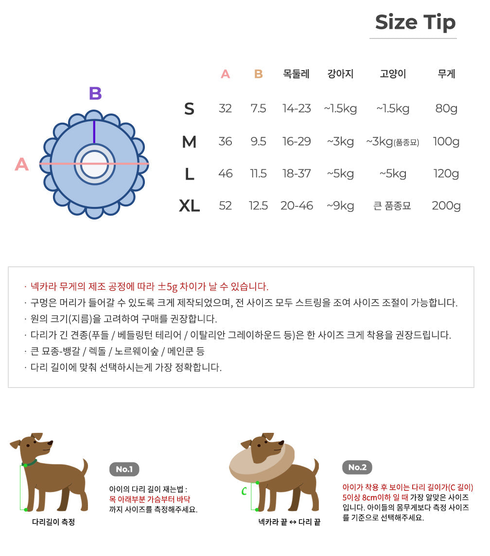 Itsdog Jelly Bunny 花邊防舔咬頸圈 Jelly Bunny anti-bite collar