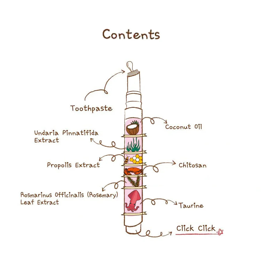 THE PET WANTS Chika Pen for Dog 狗狗潔牙筆 (橙色)