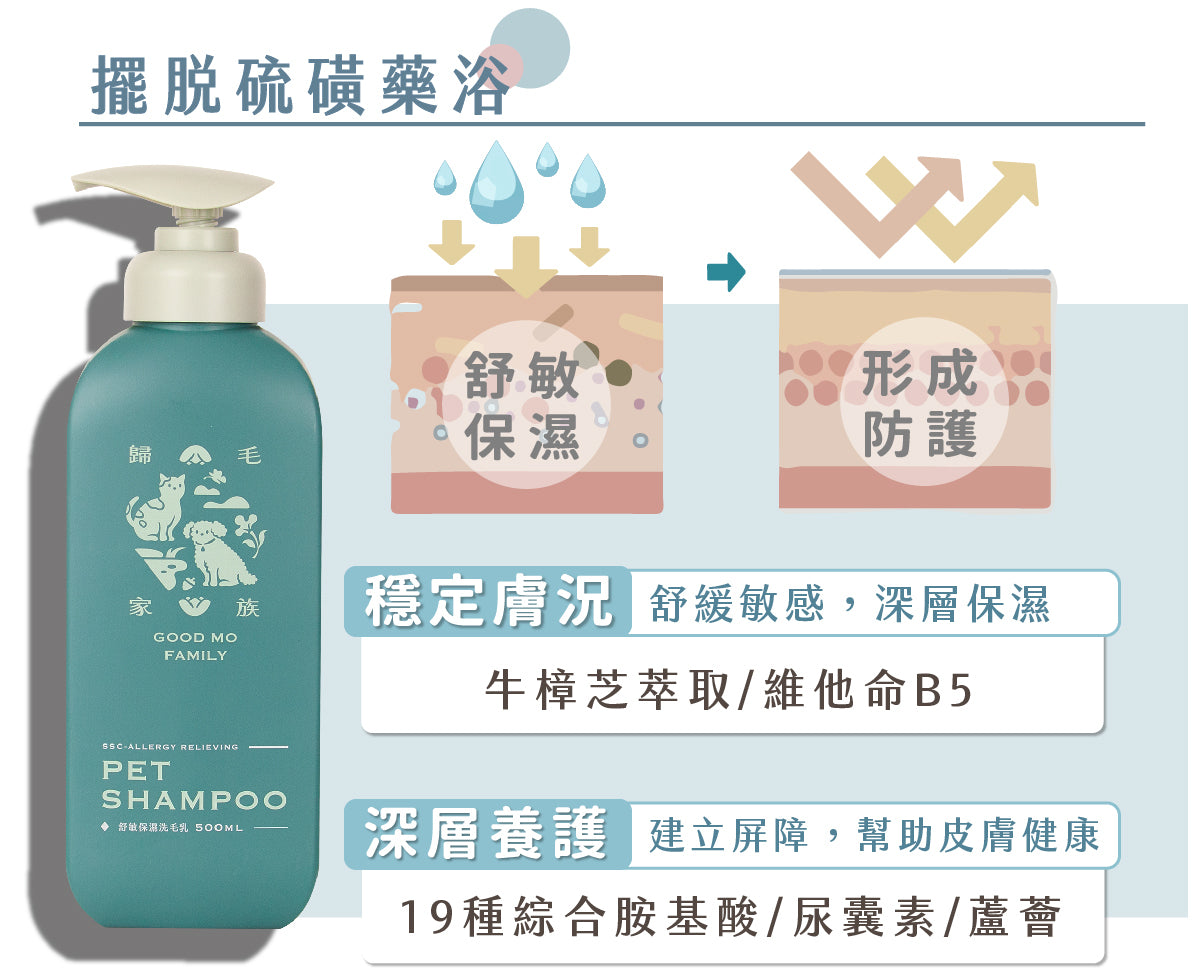 歸毛家族 【肌膚救星】寵物舒敏保濕洗毛乳 (洋甘菊&蘆薈) 500ml