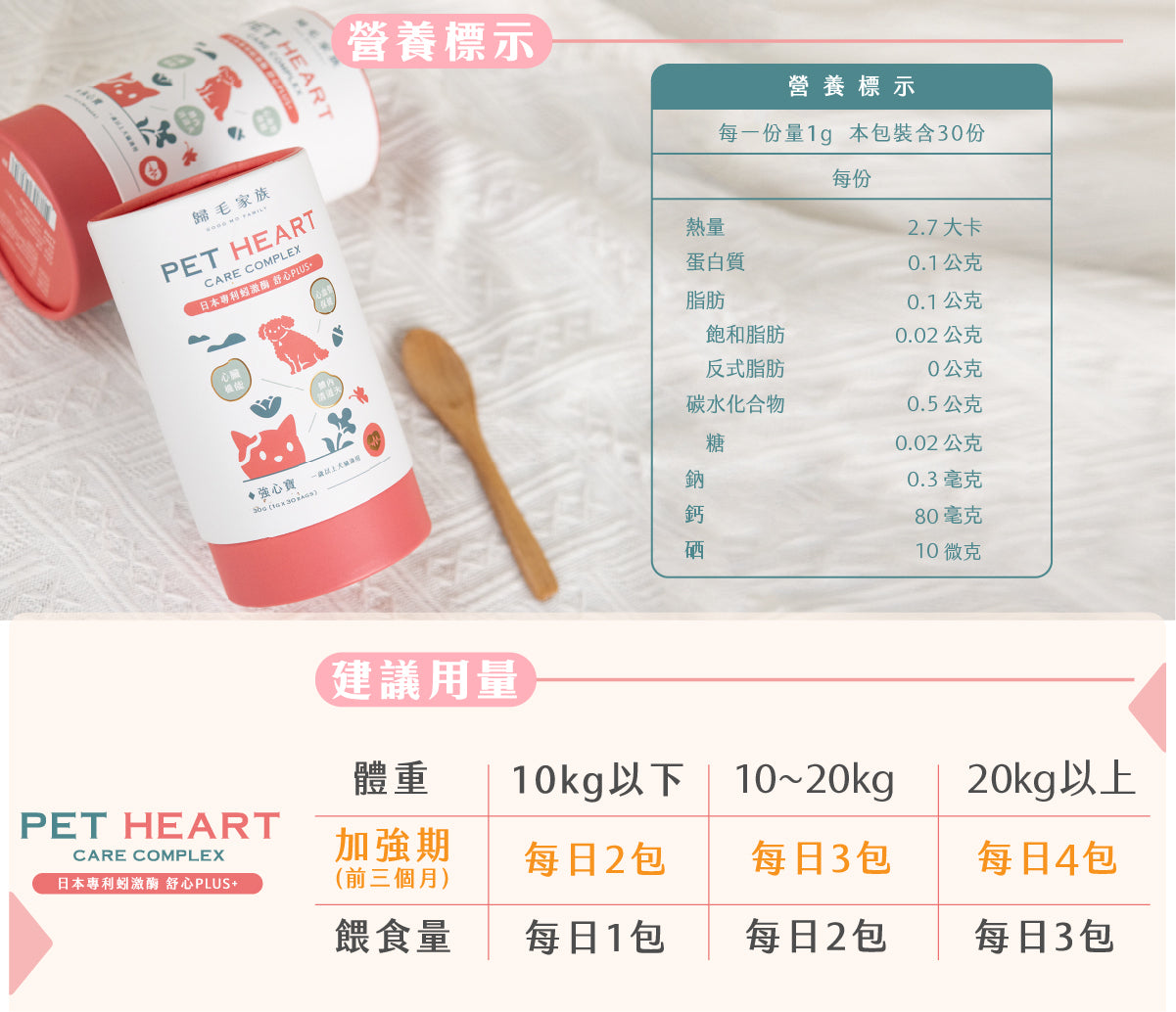 歸毛家族 【Good寶系列寵物保健品】強心寶 30包/盒