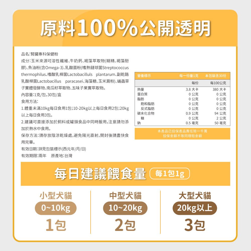毛孩時代 腎臟專科保健粉 Kidney Support (30包/盒)