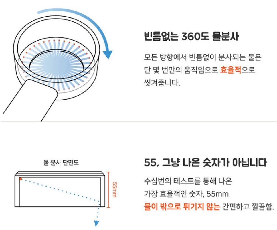 Teddy Island Paw Paw Shower 貓狗專用花灑