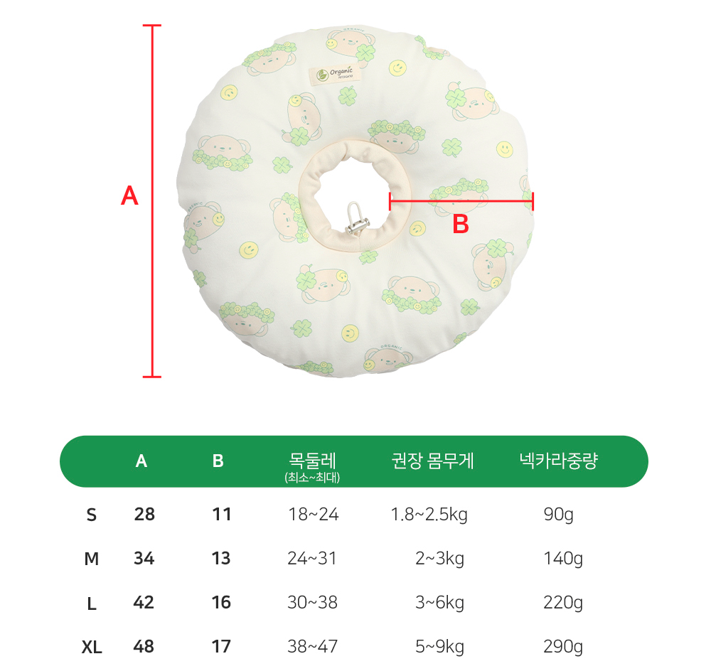 Ritogato 熊熊防舔咬頸圈 Bear Organic Anti-bite Collar