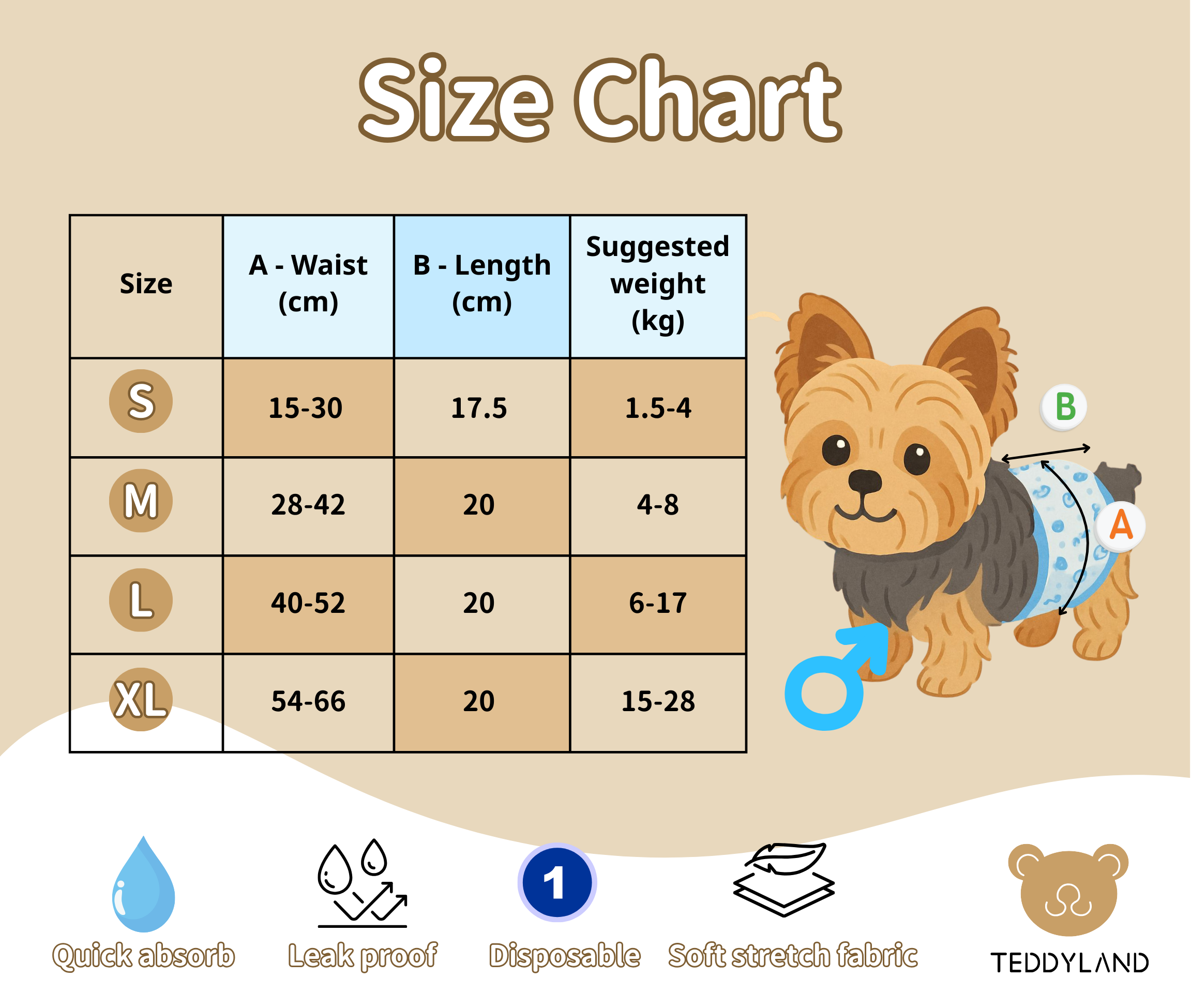 TeddyLand 寵物一次性禮貌褲 Pet Diaper