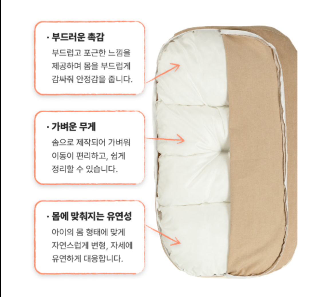 Ritogato Honeybuney Stroller Cushion 寵物推車車墊 小熊格仔款