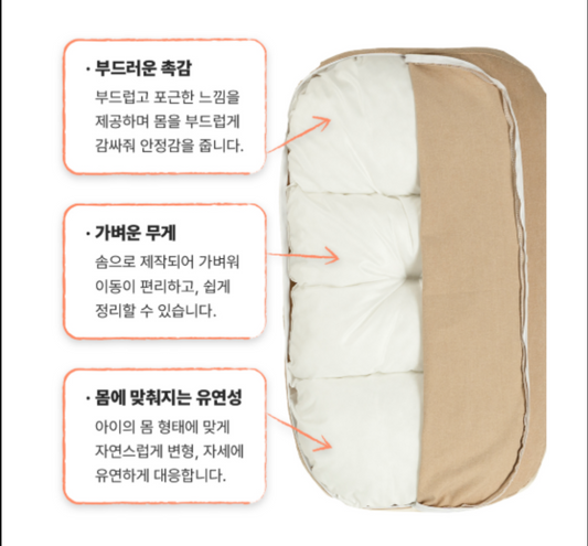 Ritogato Honeybuney Stroller Cushion 寵物推車車墊 小熊格仔款