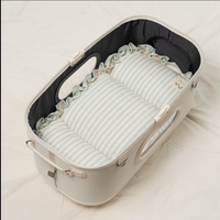 Ritogato Pawpaw Frill Stroller Cushion 寵物推車車墊 小熊喱士款