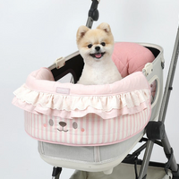 Ritogato Pawpaw Frill Stroller Guard 寵物推車圍邊 小熊喱士款