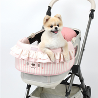 Ritogato Pawpaw Frill Stroller Guard 寵物推車圍邊 小熊喱士款