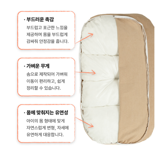 Ritogato Honeybuney Pet Cart Cushion 小熊格仔款寵物推車車墊套裝 - 啡色