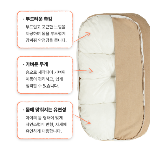 Ritogato Honeybuney Pet Cart Cushion 小熊格仔款寵物推車車墊 - 啡色