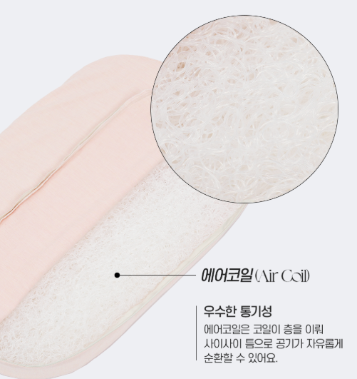 Ritogato Chou-Ribbon Buggy Cover-up Cushion 韓式簡約款寵物推車車墊 - 湖水綠