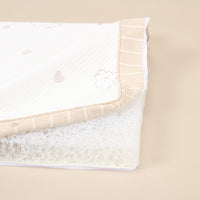 Ritogato Aircoil Forpe with Pillow 氣墊極涼感床連枕頭