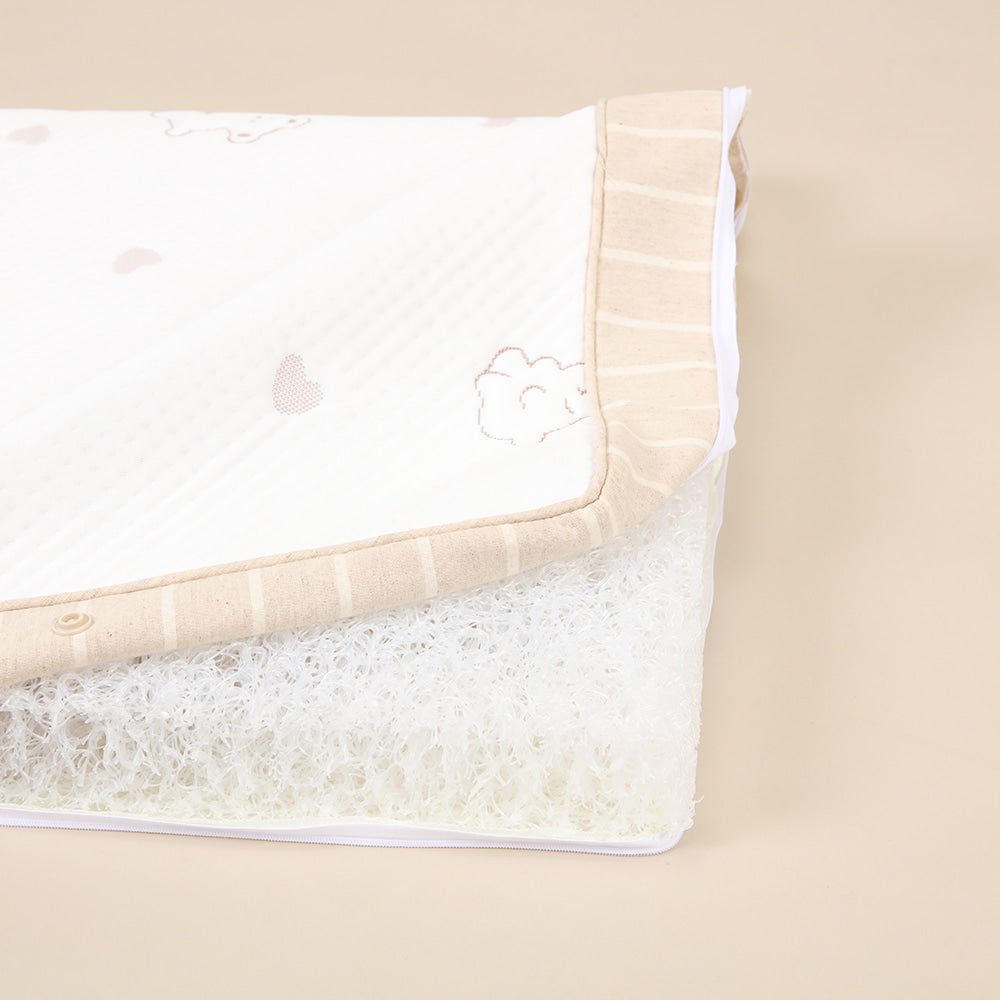 Ritogato Aircoil Forpe with Pillow 氣墊極涼感床連枕頭