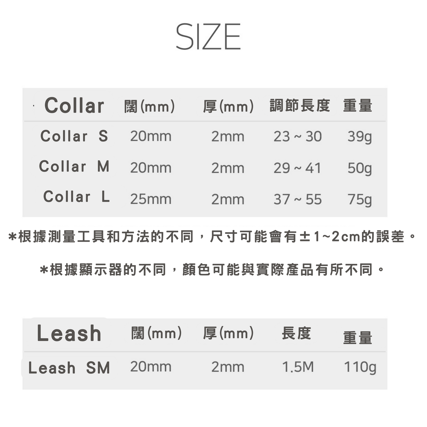 Bentla Aqua Collar 防水頸圈