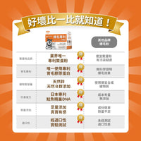 毛孩時代 爆毛專利保健粉 Hair Growth Support (30包/盒)