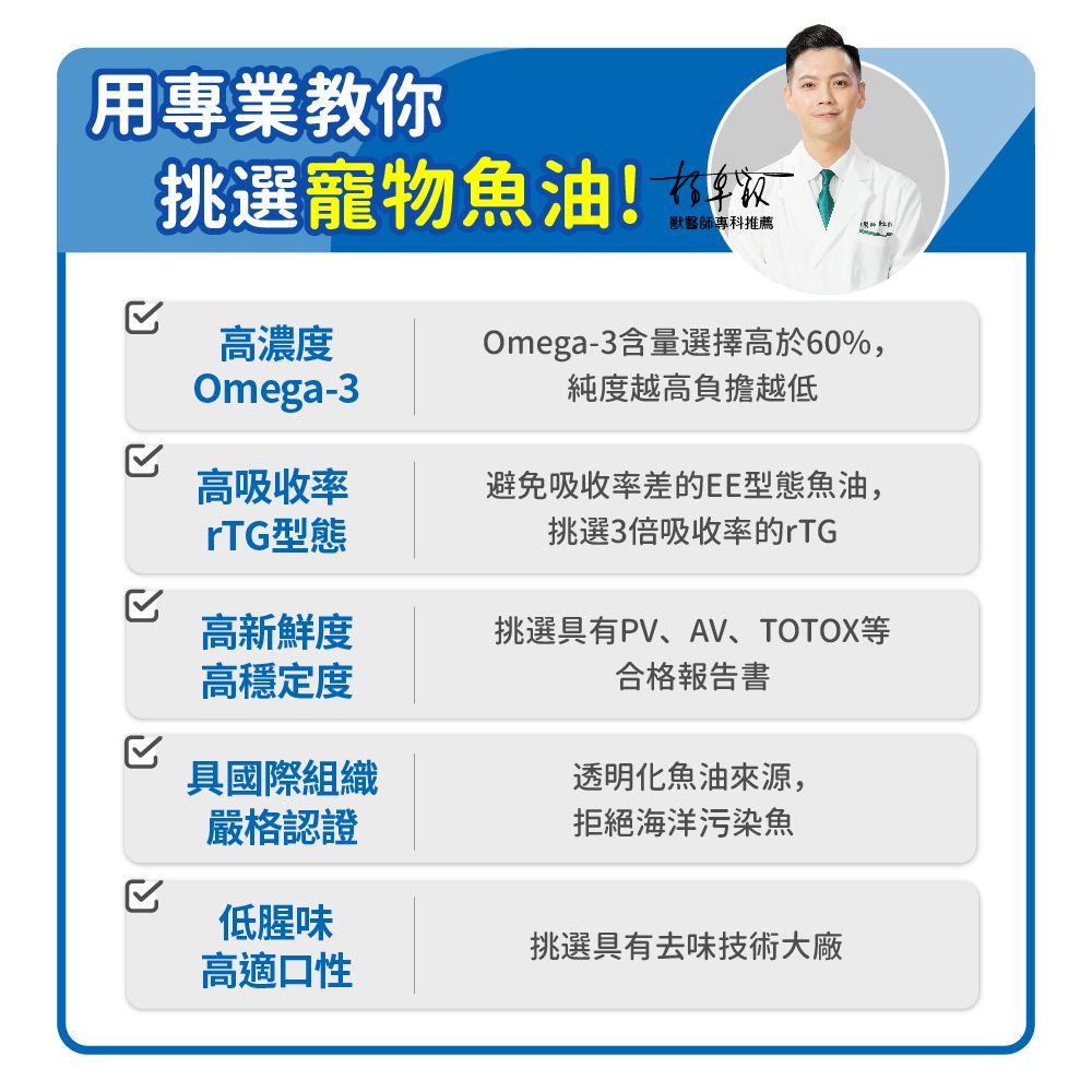 毛孩時代 95%頂級深海魚油 Fish oil with 95% omega-3 (30顆/入)