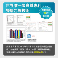 毛孩時代 腸胃專科益生菌 Probiiotics & Enzyme (30包/盒)