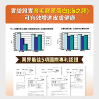 毛孩時代 爆毛專利保健粉 Hair Growth Support (30包/盒)