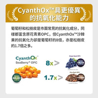毛孩時代 心臟專科保健粉 Heart Supprt (30包/盒)