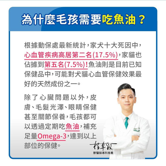 毛孩時代 95%頂級深海魚油 Fish oil with 95% omega-3 (30顆/入)
