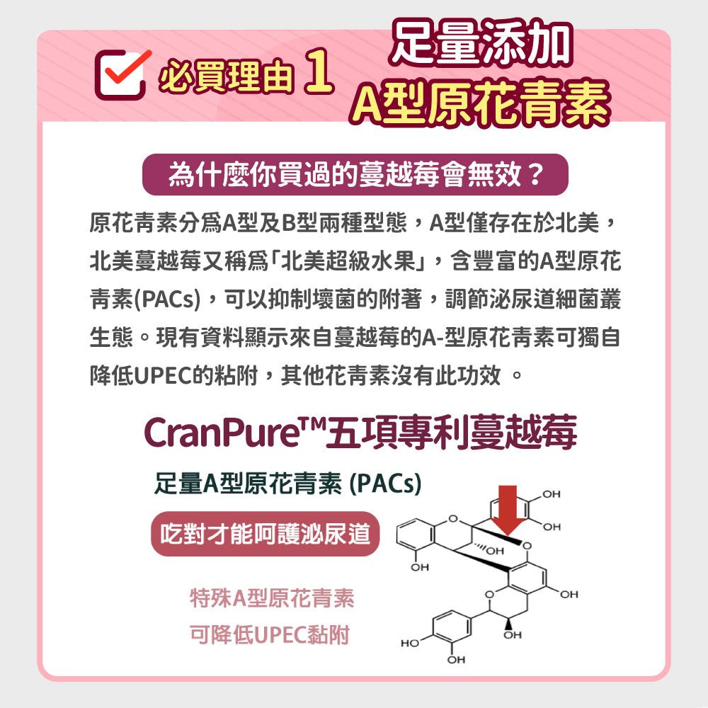 毛孩時代 專利蔓越莓 Urinary Tract Health (30包/盒)