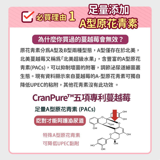 毛孩時代 專利蔓越莓 Urinary Tract Health (30包/盒)