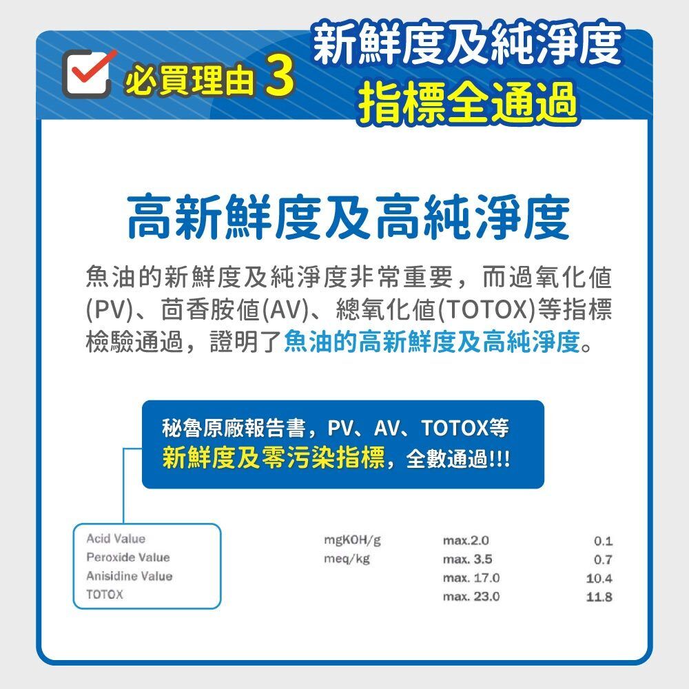 毛孩時代 95%頂級深海魚油 Fish oil with 95% omega-3 (30顆/入)