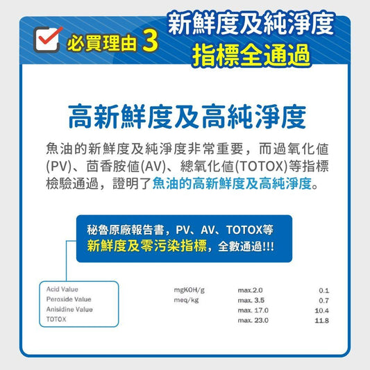 毛孩時代 95%頂級深海魚油 Fish oil with 95% omega-3 (30顆/入)