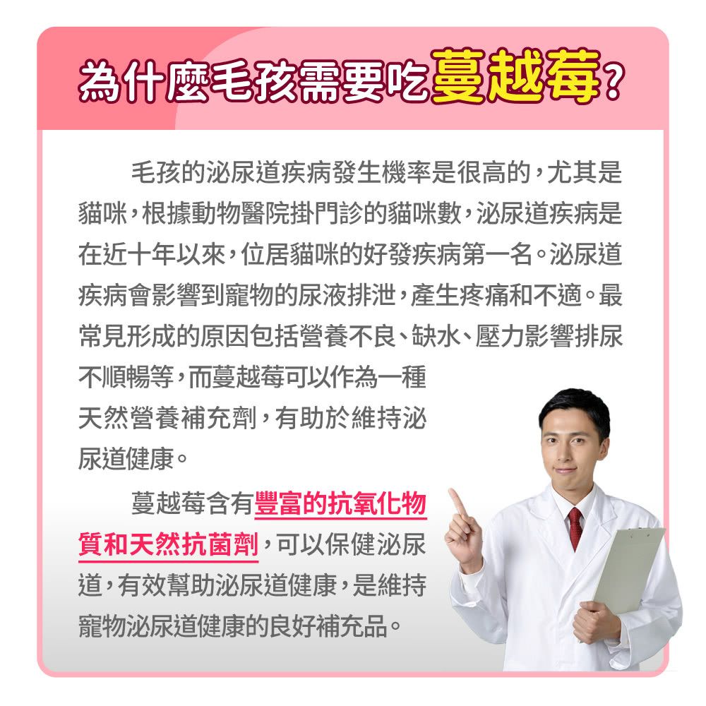 毛孩時代 專利蔓越莓 Urinary Tract Health (30包/盒)