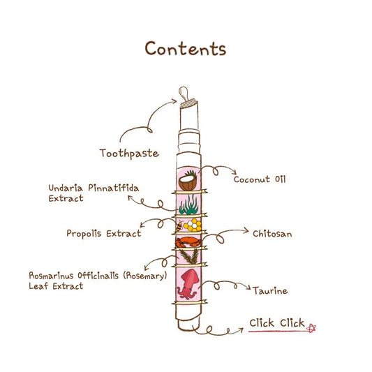 THE PET WANTS Chika Pen for Dog 狗狗潔牙筆 (橙色)