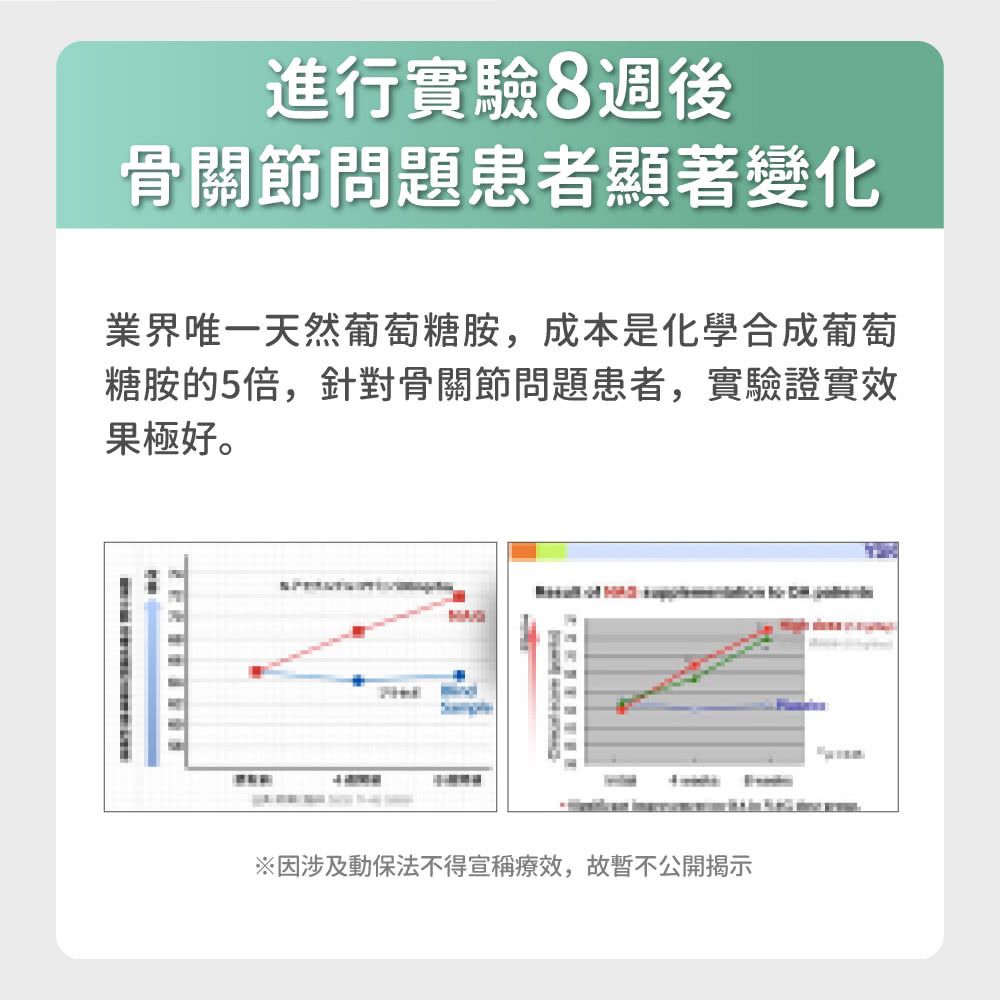 毛孩時代 強效關節保健粉 Joint Care (30包/盒)