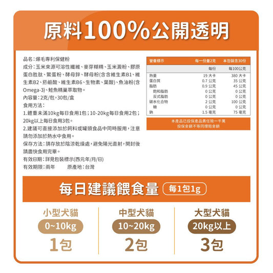 毛孩時代 爆毛專利保健粉 Hair Growth Support (30包/盒)