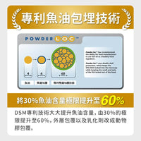 毛孩時代 皮膚專科益生菌 Skin Probiotics (30包/盒)
