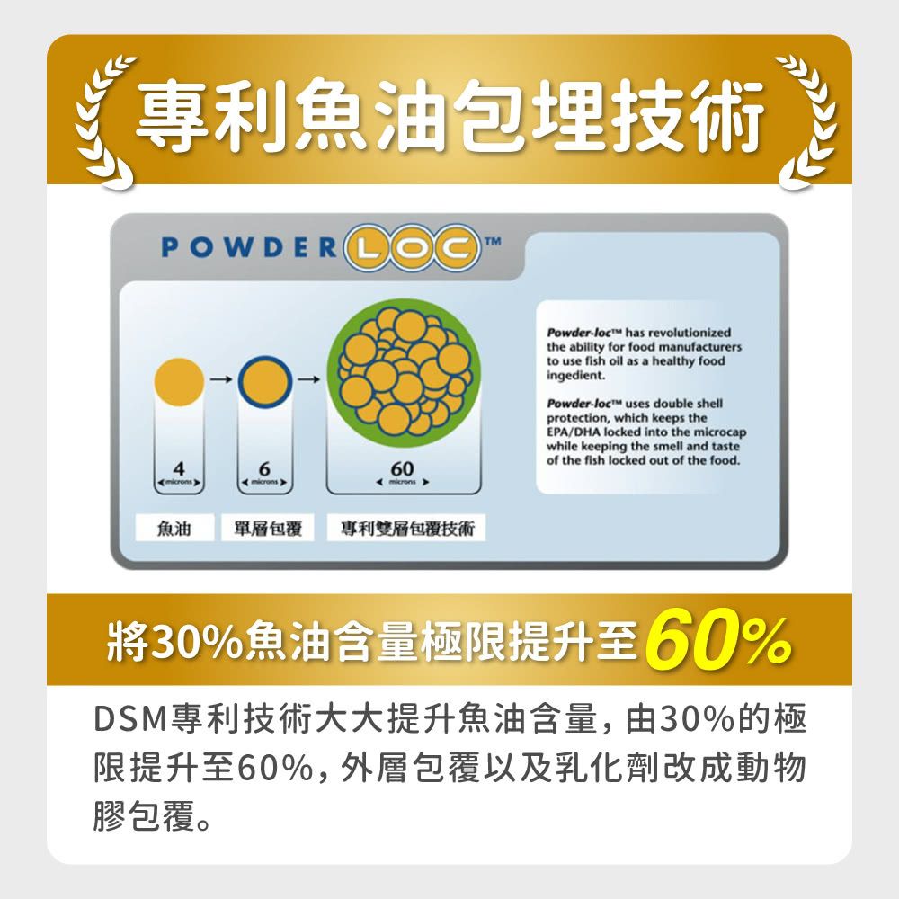 毛孩時代 皮膚專科益生菌 Skin Probiotics (30包/盒)