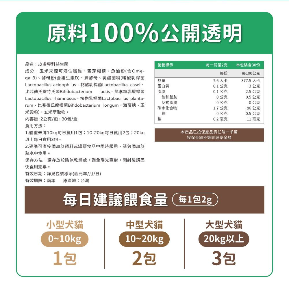 毛孩時代 皮膚專科益生菌 Skin Probiotics (30包/盒)
