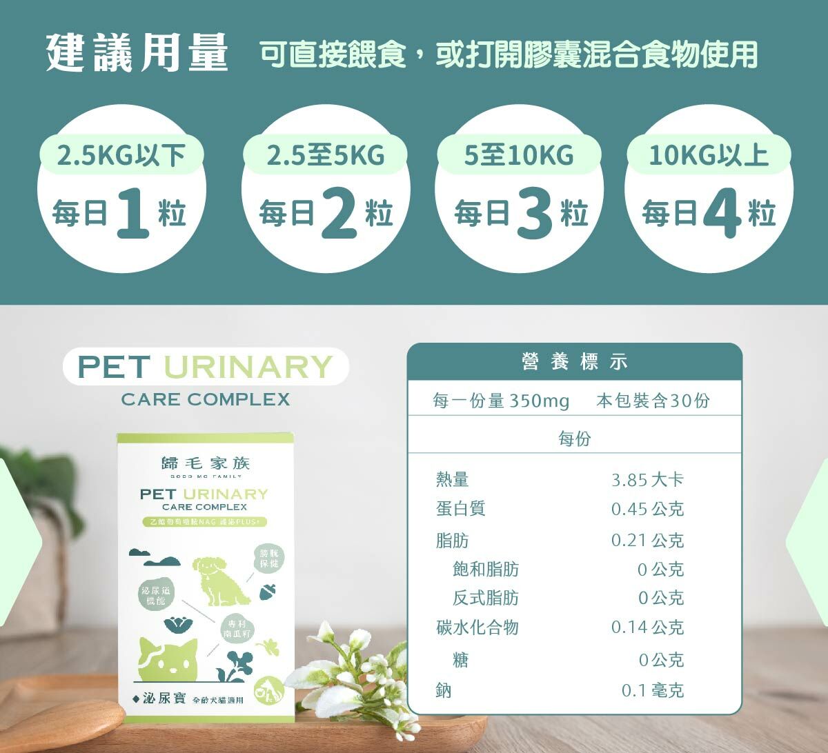 歸毛家族 【Good寶系列寵物保健品】泌尿寶 30粒/罐