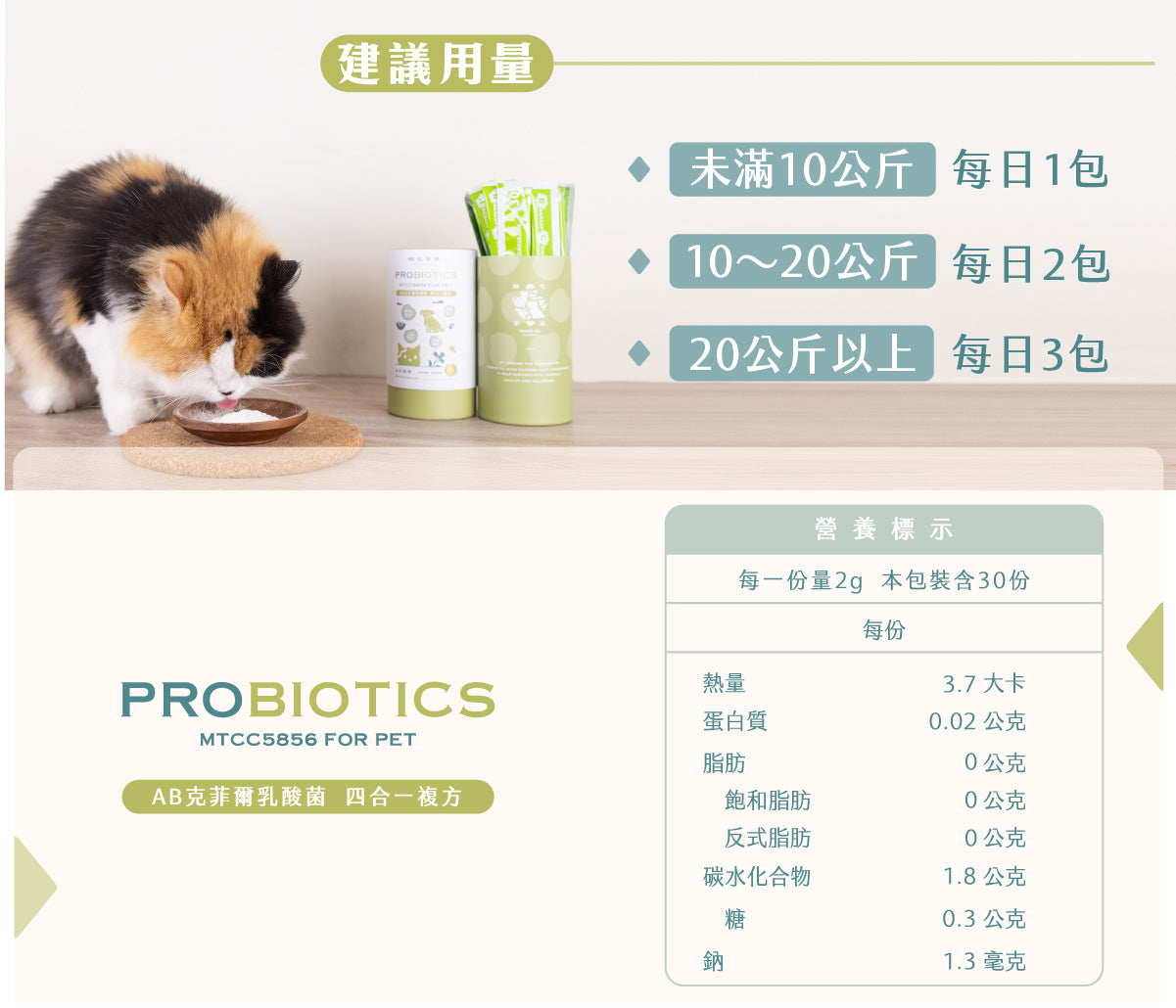 歸毛家族 【Good寶系列寵物保健品】好腸寶 30包/盒