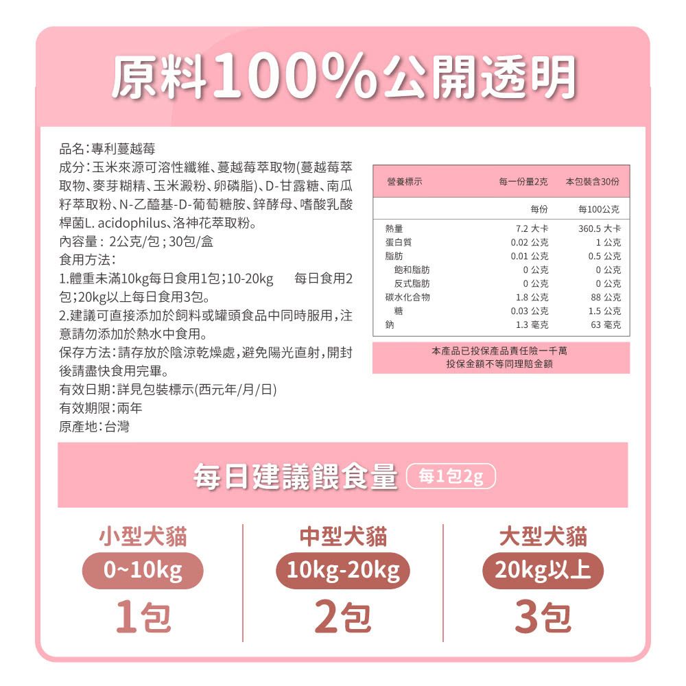 毛孩時代 專利蔓越莓 Urinary Tract Health (30包/盒)