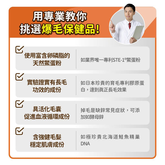 毛孩時代 爆毛專利保健粉 Hair Growth Support (30包/盒)