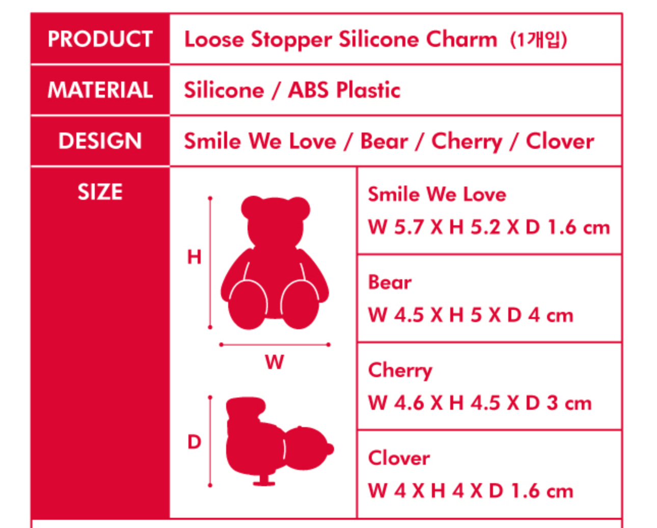 【限時優惠】Wiggle Wiggle 洞洞鞋裝飾 (車厘子)