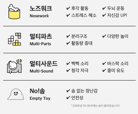 Baconbox Picnic Basket Nose Work Toy 野餐盒藏食玩具